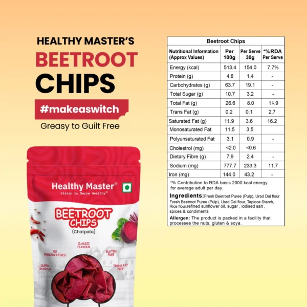 Beetroot_Chips_d2bcd423-5cf0-4675-938d-95765f34531d Beetroot Chips - Light and Crispy (Chatpata Spice)