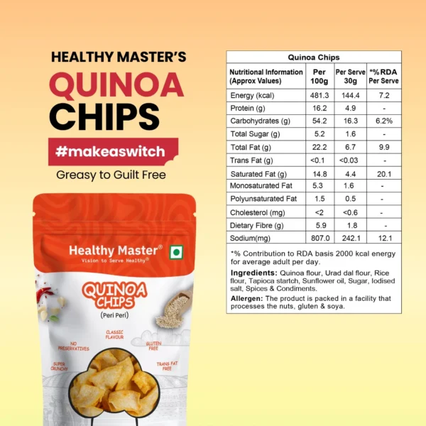 Quiona chips 2 Quinoa Chips - Light and Crispy (Peri-Peri)