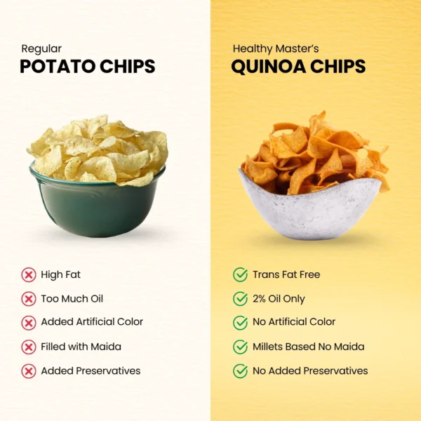 Quiona chips 5 Quinoa Chips - Light and Crispy (Peri-Peri)