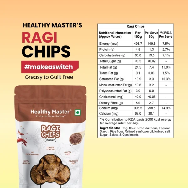 RagiChips 7 Ragi Chips - Light and Crispy