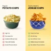 jowar chipps 5 Jowar Chips - Light and Crispy (Classic Masala)