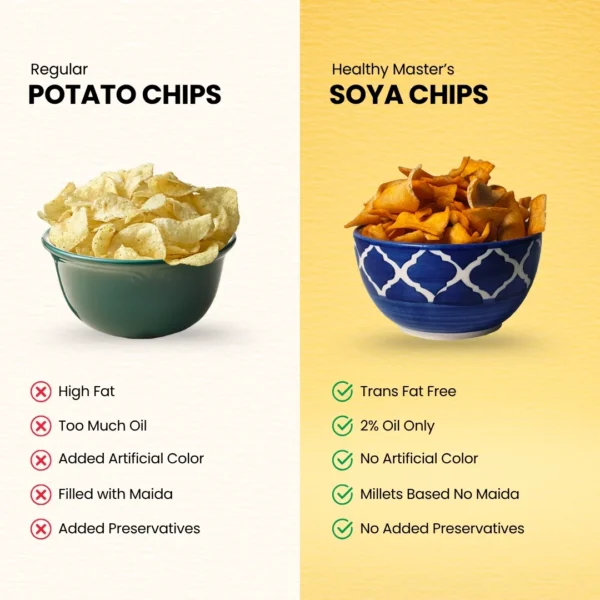 soya 6 Soya Chips - Light and Crispy